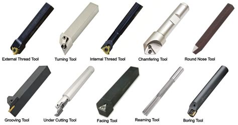 types of lathe cutting tools